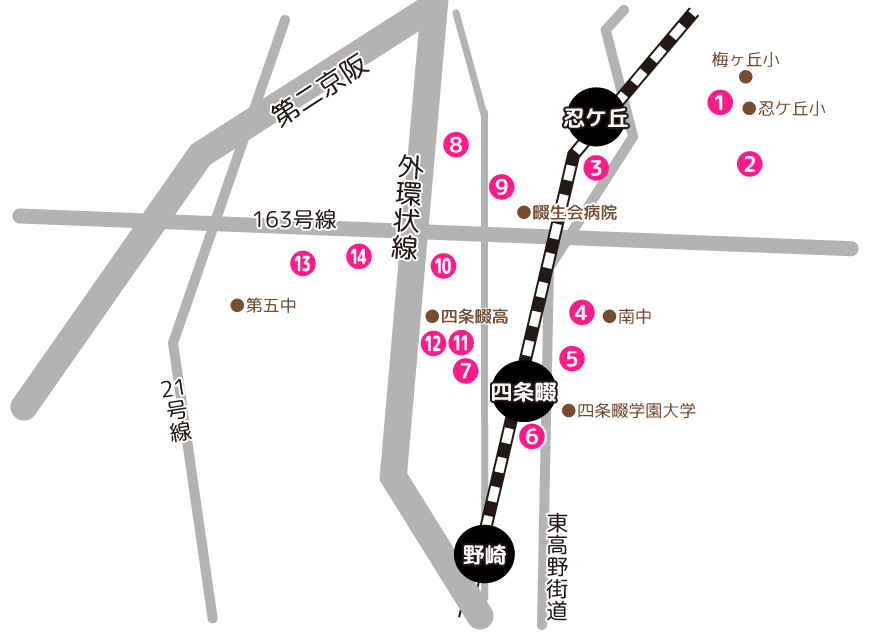 学研都市線周辺