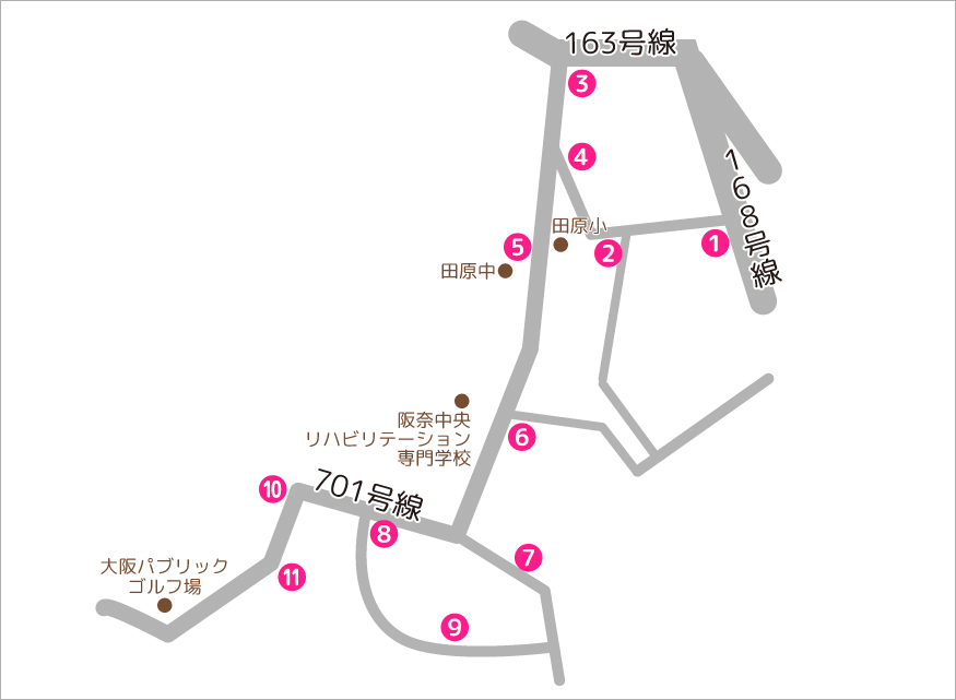 田原台周辺